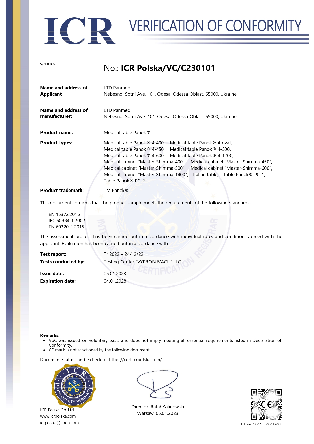 Сертификат и декларация верификации соответствия СЕ